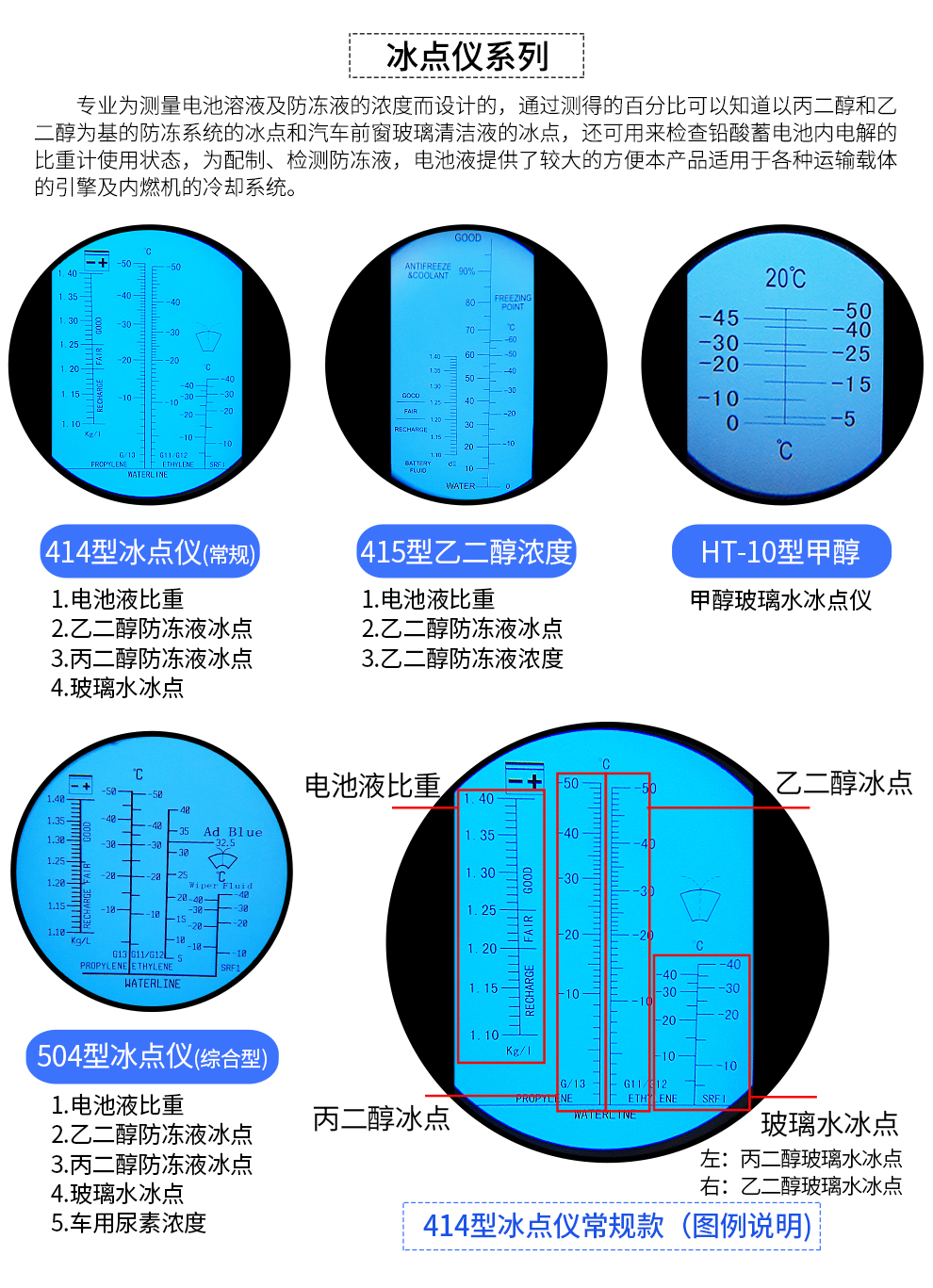 【顺丰邮】力辰科技 手持折光仪糖度计 蜂蜜糖度计 水果甜度切削液