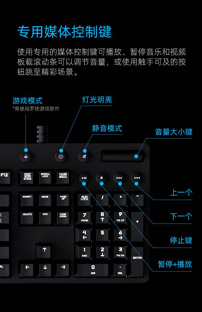 罗技610键位图图片