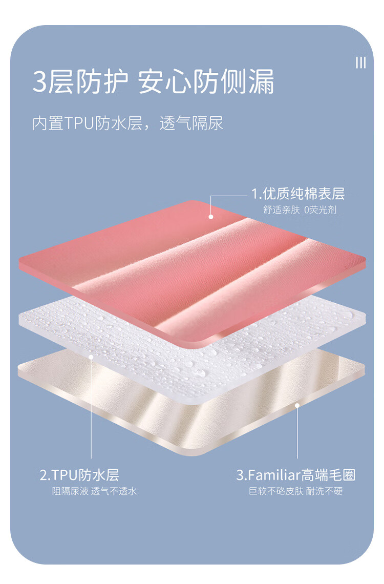 详情1_06.jpg?x-oss-process=image/format,png