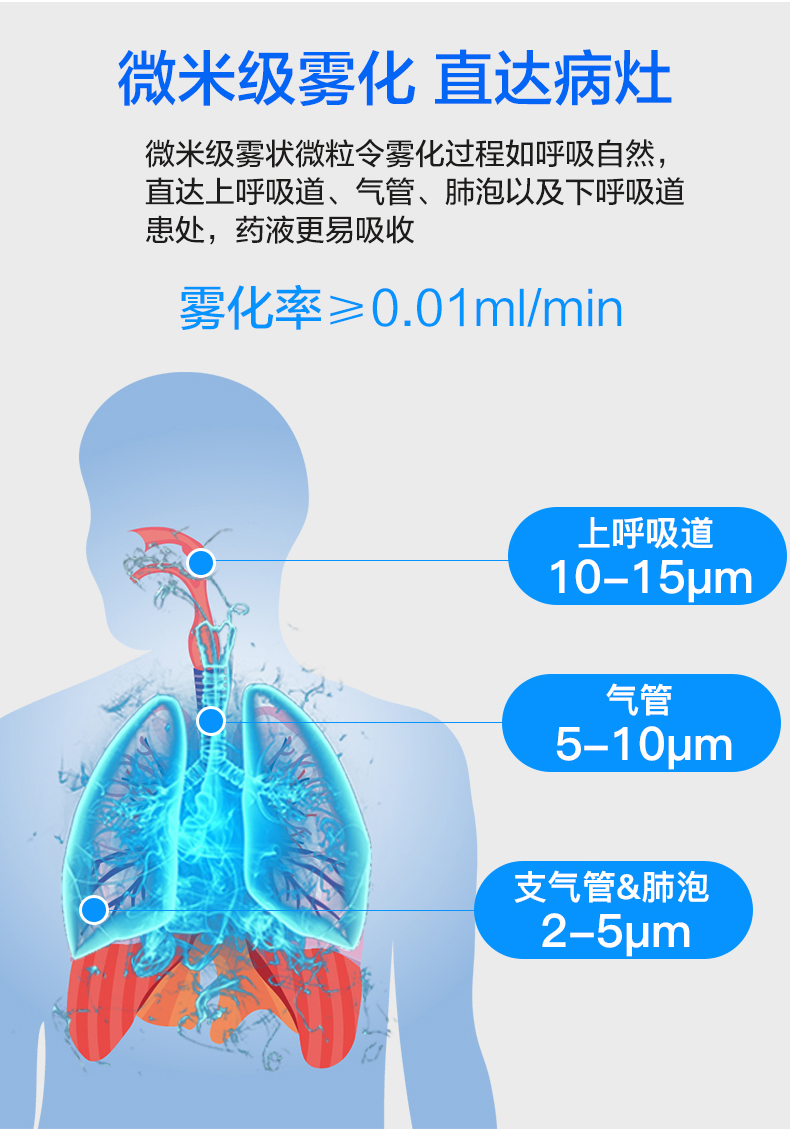 吉丽医疗制氧机医用家用吸氧机老人氧气机管袋罐家庭式自动供氧仪呼吸