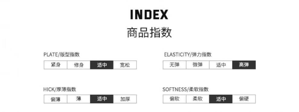 YT218 商品指数.png