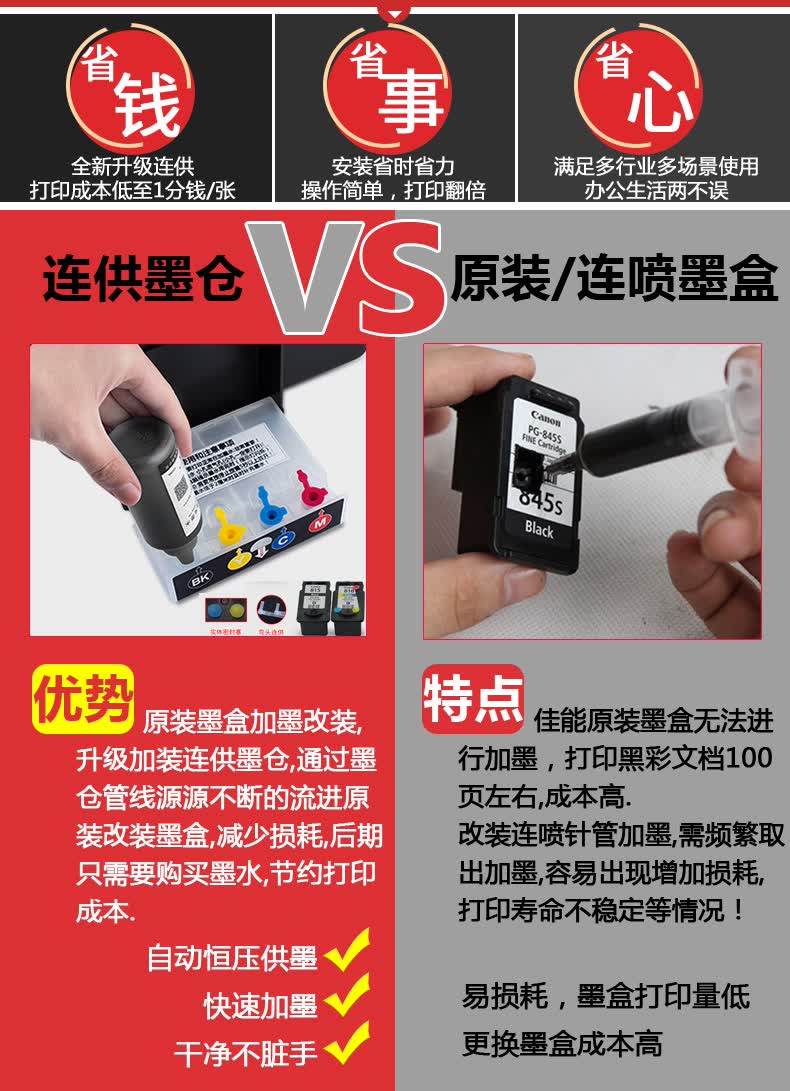 佳能(canon)佳能ts308彩色黑白喷墨打印机办公家用小型学生宿舍手机直