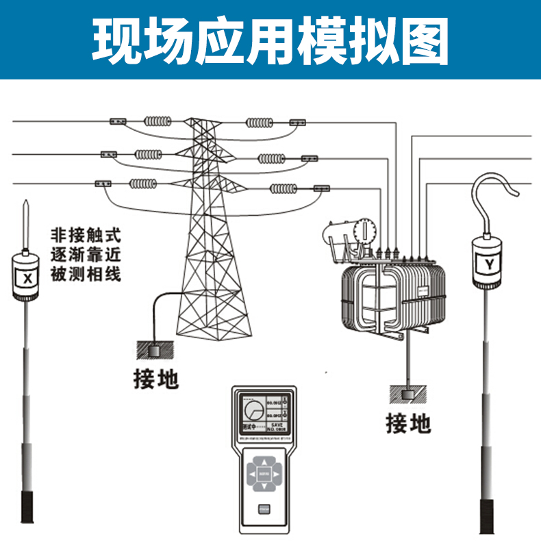 10kv线路核相方法图解图片