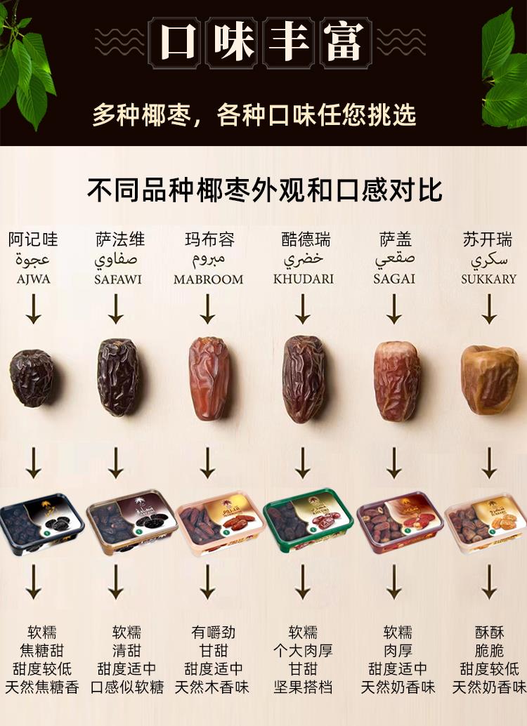七夕节 5折 迪拜椰枣黑椰枣沙特阿联酋中东特级椰枣进口大椰枣新疆