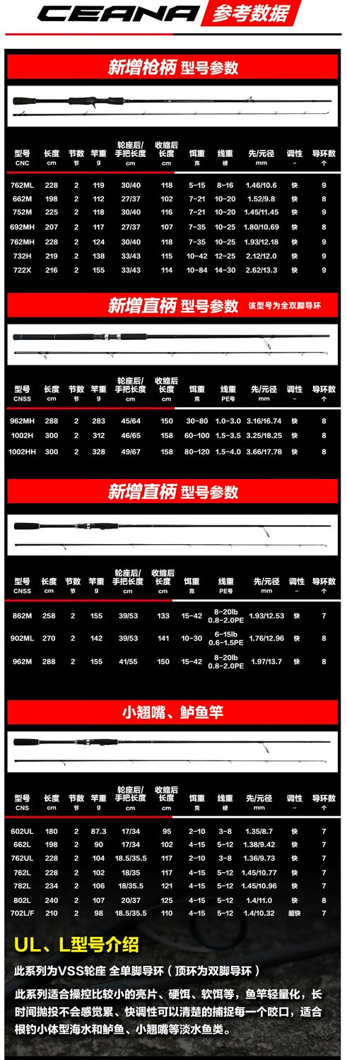 CN-直柄 枪柄-01-01_03.jpg