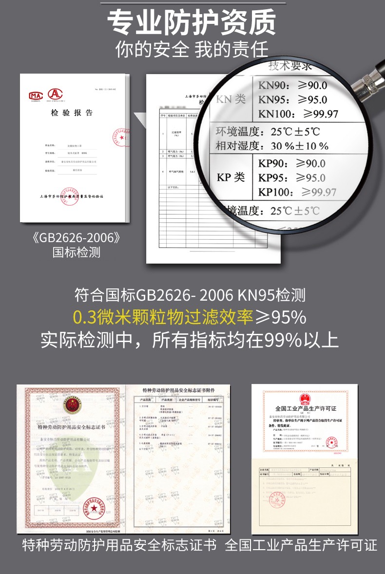 安爽利 KN95级面具 送2片滤棉+手套 图6