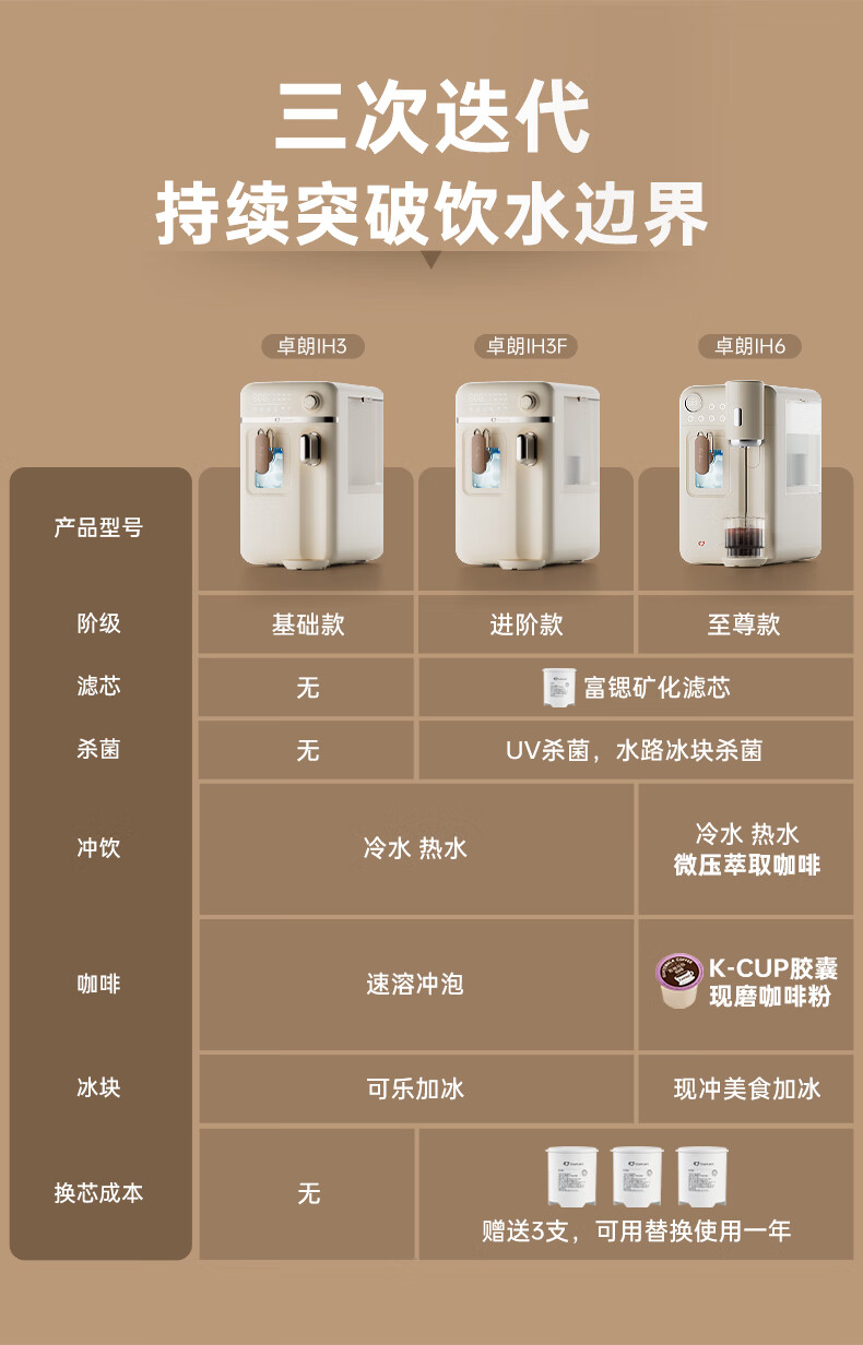 Zhuolang Ice Maker And Water Dispenser Combo, Coffee Machine with Ice Making Function, Countertop Instant Hot Water Dispenser for Home Use, Milk Frother, Direct Drinking Ice Maker, Cold And Hot All-In Ice Cube Machine, Americano Coffee Machine IH6 1