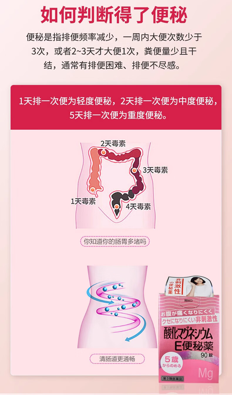 【日本直邮】 日本 健荣制药 健荣便秘药 氧化镁E儿童孕妇润肠通便排毒 180粒