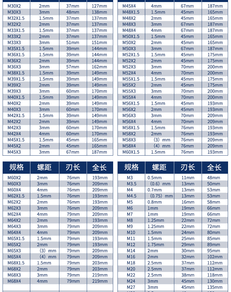 天工絲錐6542直槽機用絲錐絲攻攻絲攻牙鑽頭m3m4m5m6m8m10m12螺紋m3