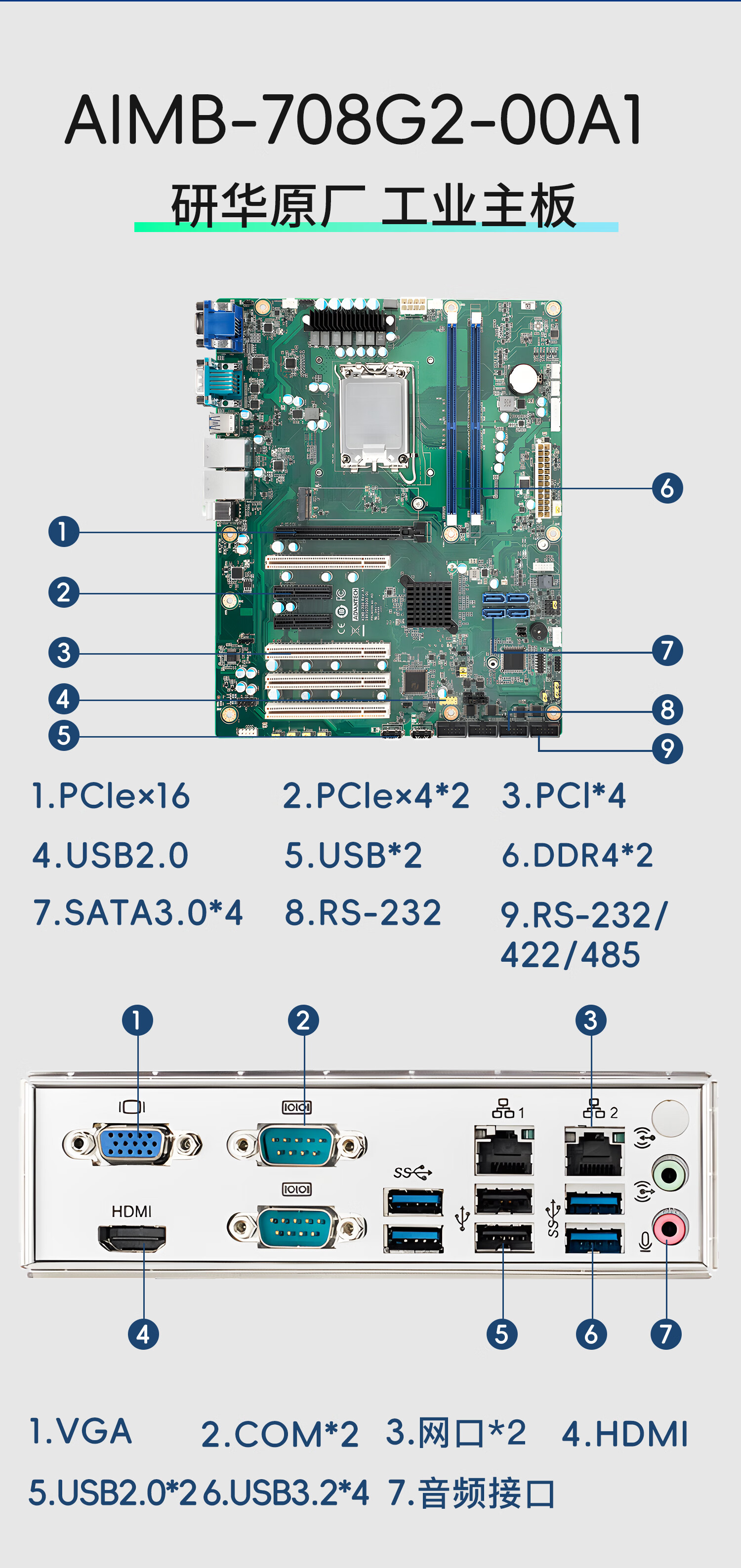 advantech研华科技 4u工控机 13代i5处理器 研华原厂主板 机箱 电源