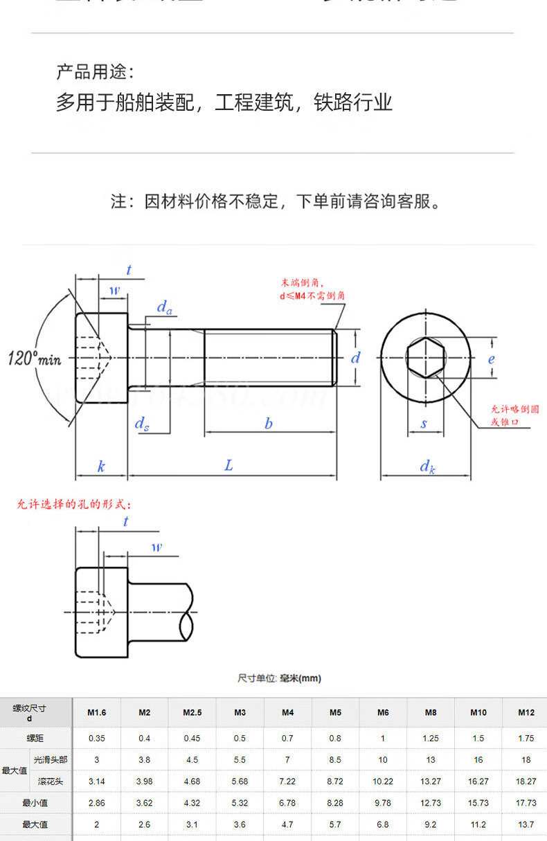 8.8级内六角详情_09