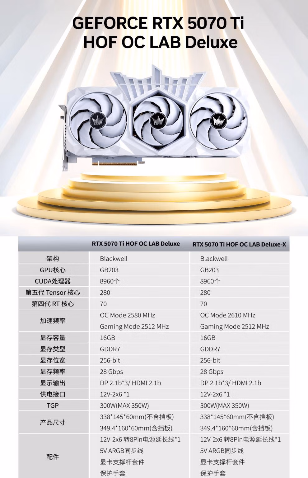 影驰名人堂RTX5090DTI HOF OC LAB Deluxe-X 纯白显卡 16G插图 604d0d553ad5fb44.jpg.avif