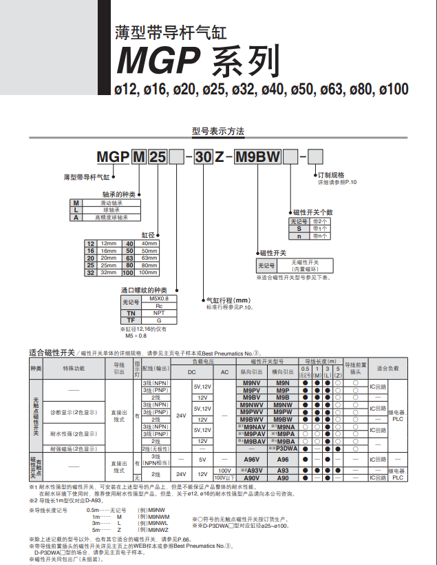 O1CN01J5UzLF1FDW3Ocsnq0_!!2973020453.png