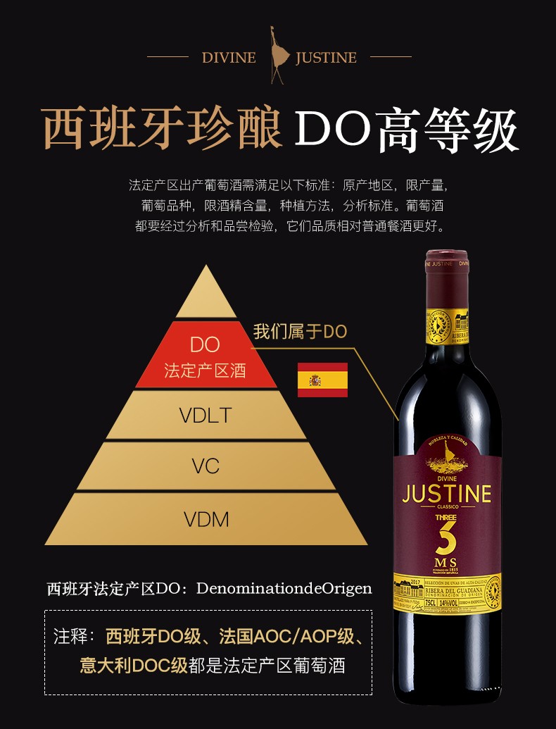 红酒等级do什么意思(红酒do是什么级别和aoc哪个好)