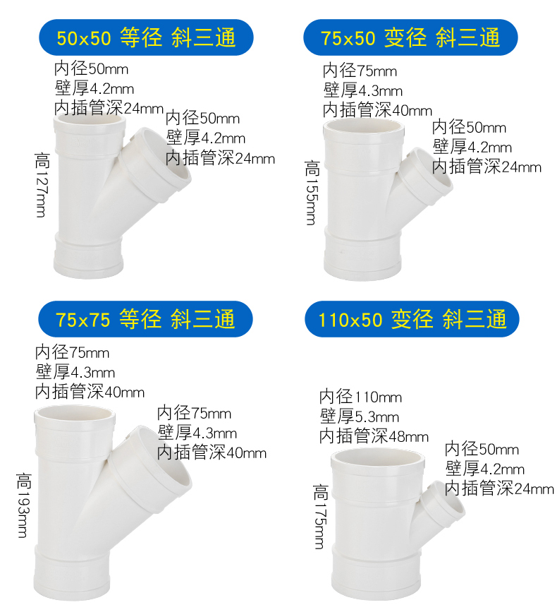 pvc排水管45度斜三通50等径斜3通水槽下水管75配件110y型三通管件 110