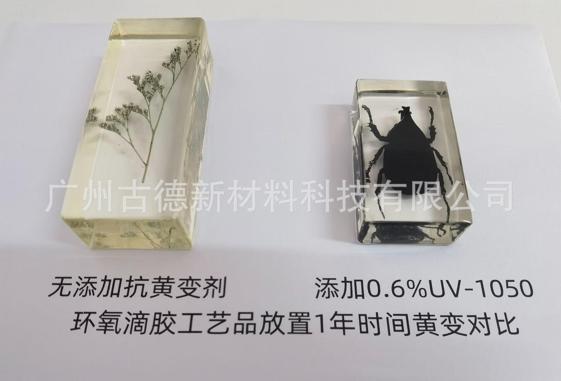 UV-1050对比UV-531-1