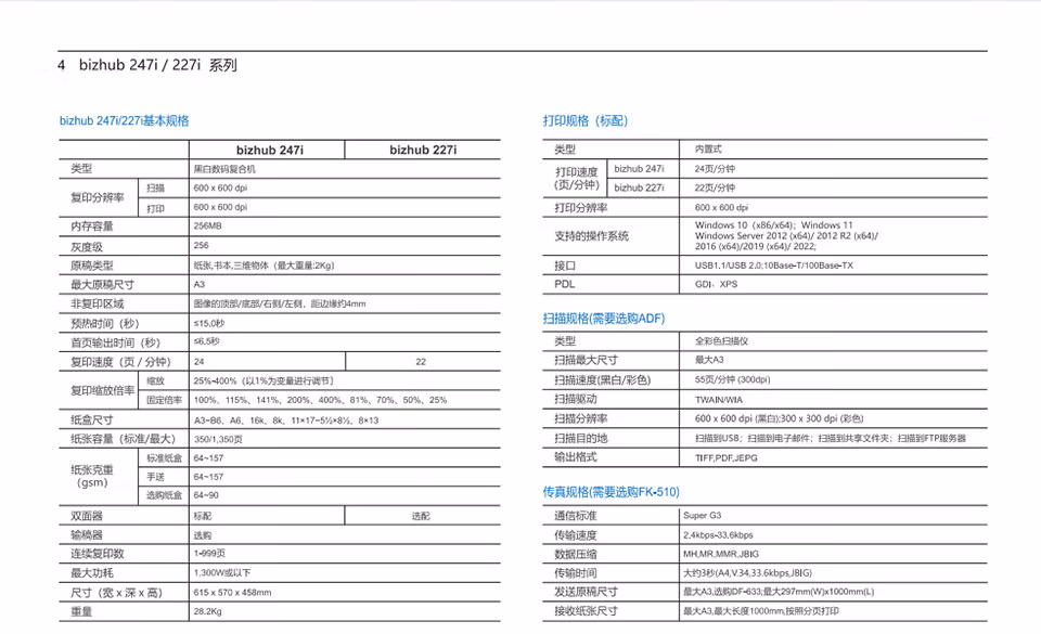 西安柯尼卡美能达247i复印机|西安柯尼卡美能达复印机|西安柯尼卡美能达|柯尼卡美能达维修|柯尼卡美能达碳粉|柯尼卡美能达复印机|柯尼卡美能达复印机维修|西安柯尼卡美能达复印机维修电话|西安柯尼卡美能达彩色复印机|西安美能达复印机维修|西安打印机维修|西安复印机维修