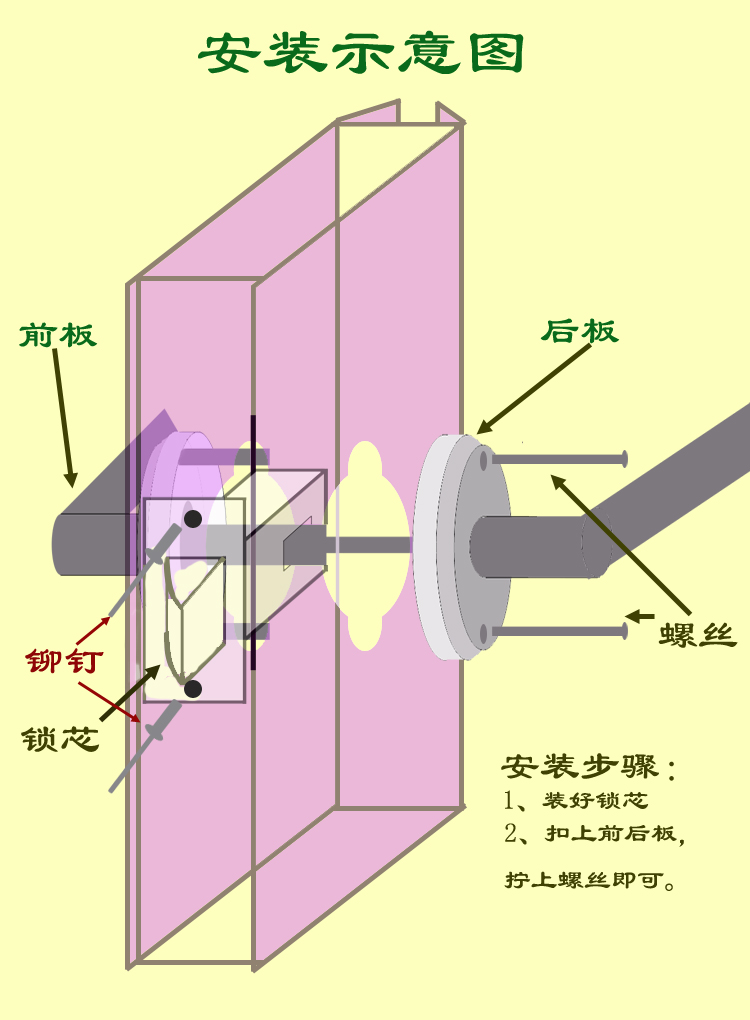 厕所锁芯的内部图解图片