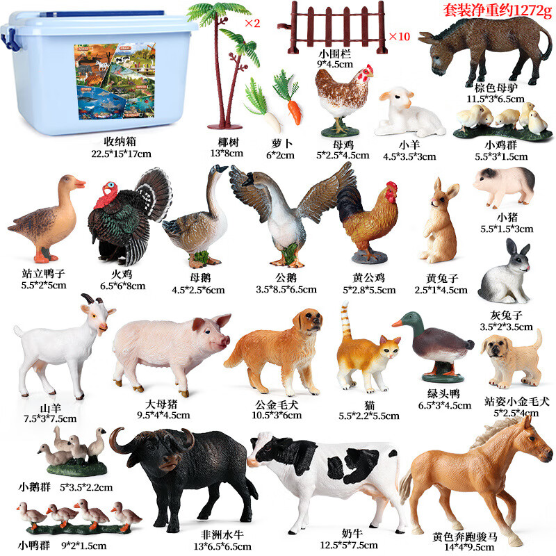 套装1-SKU