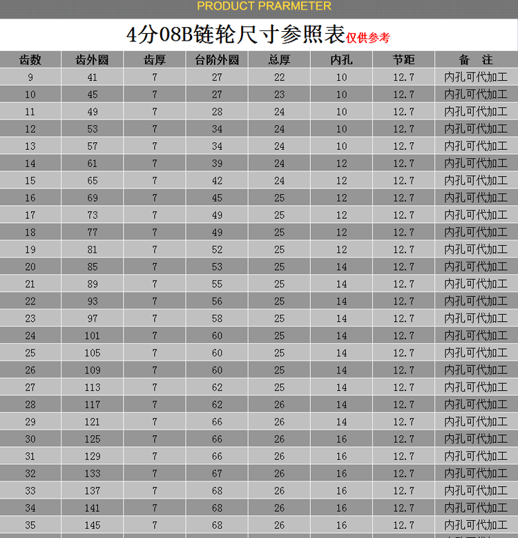 4分08b工业单排带台阶轴承链轮齿轮428链轮9齿30齿 4分08b 9齿直径41