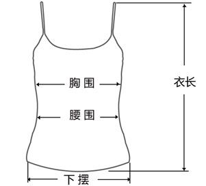 衣服胸围怎么算图片