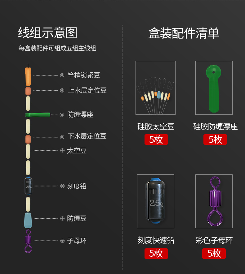 矶竿太空豆安装图解图片