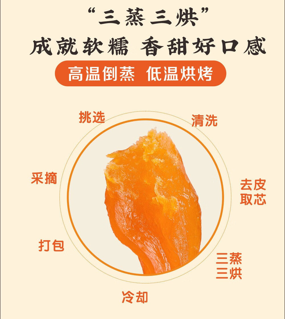 亭海湾 农家自晒原味地瓜干无加糖糖精倒蒸番薯干软糯红薯干 500g*2