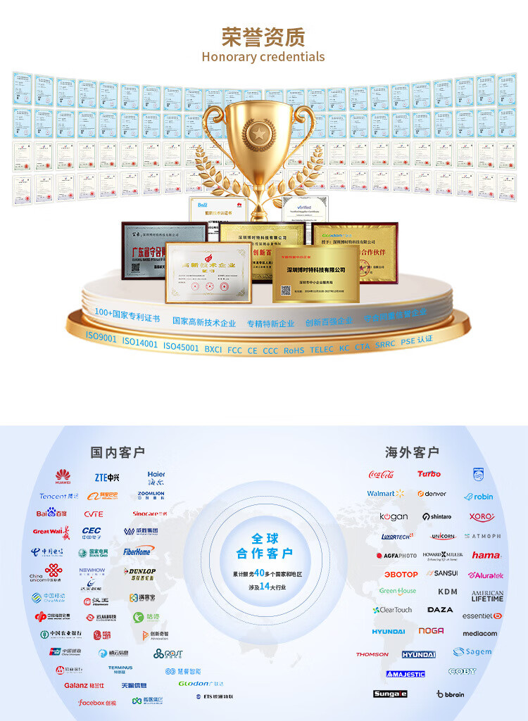 公司实力_02