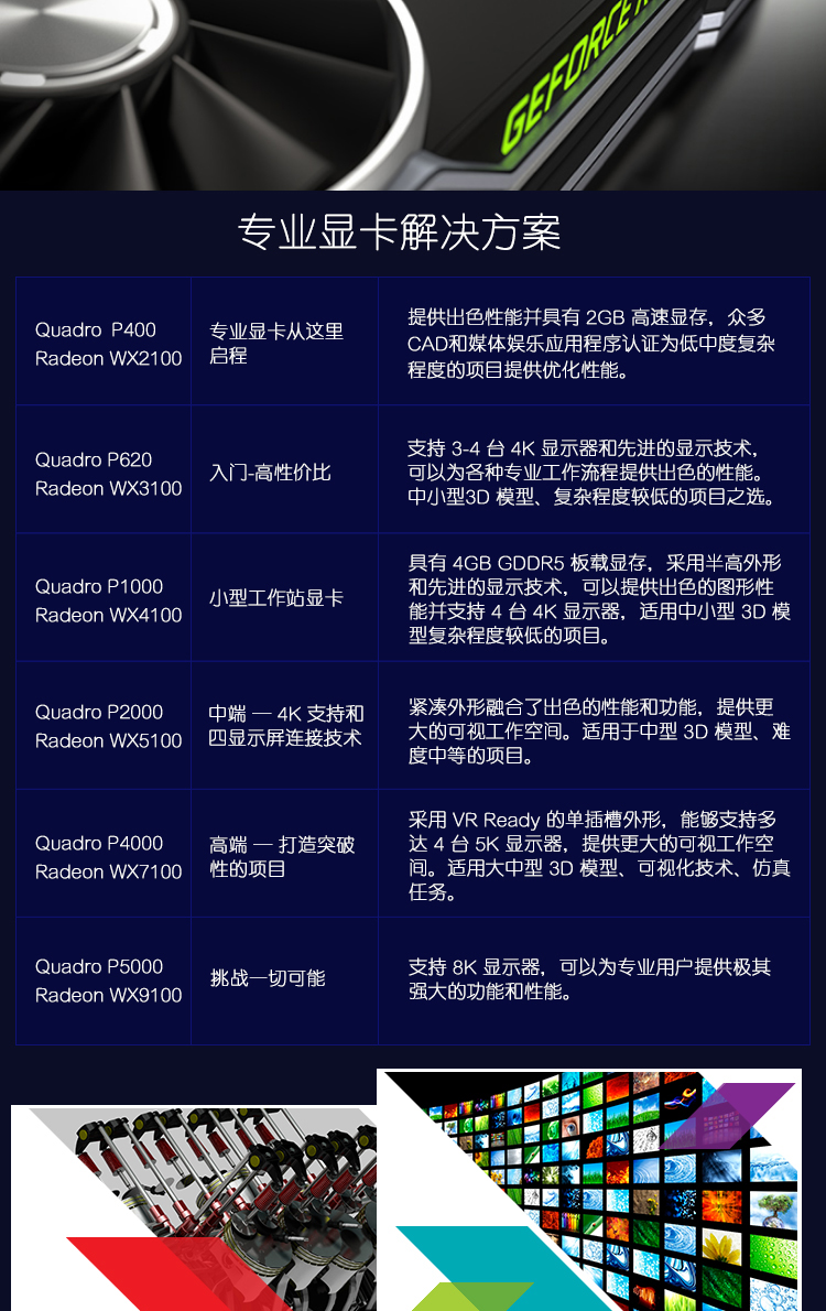 戴尔服务器代码查询售后电话（戴尔服务器代码查询售后电话是多少）