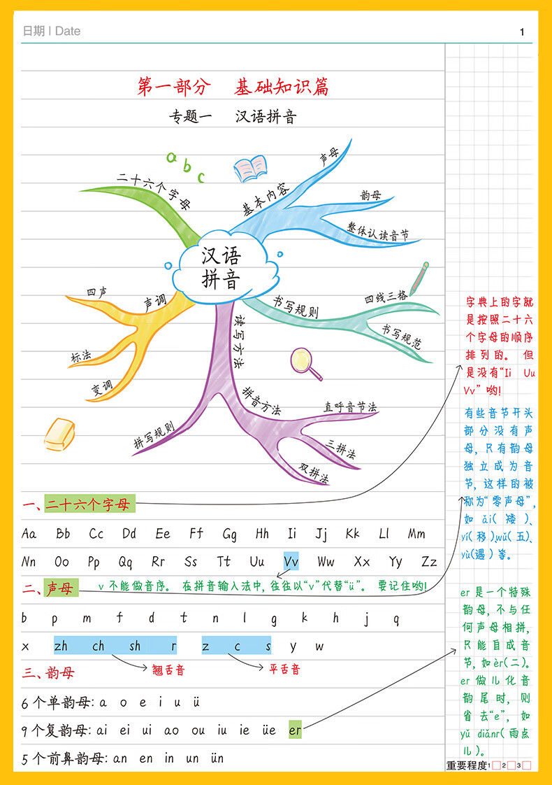 11，黃岡【學霸筆記】1-6年級上冊 語數英歸納縂結全套知識大全 小學通用-語文 無槼格