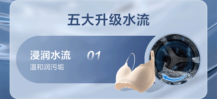 【限地区】小户型一步到位：小天鹅热泵洗烘一体机 9099 → 5972 元 24 期免息休闲区蓝鸢梦想 - Www.slyday.coM
