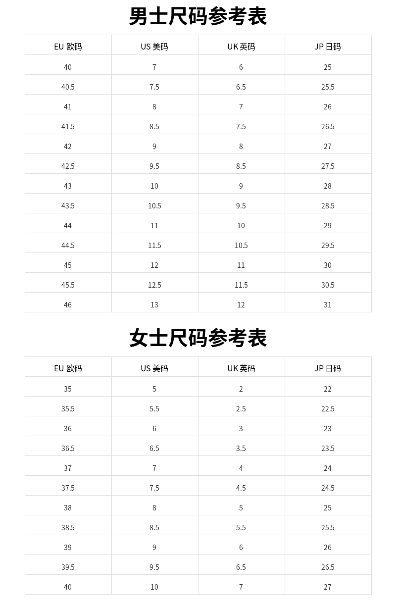 尺码对照表