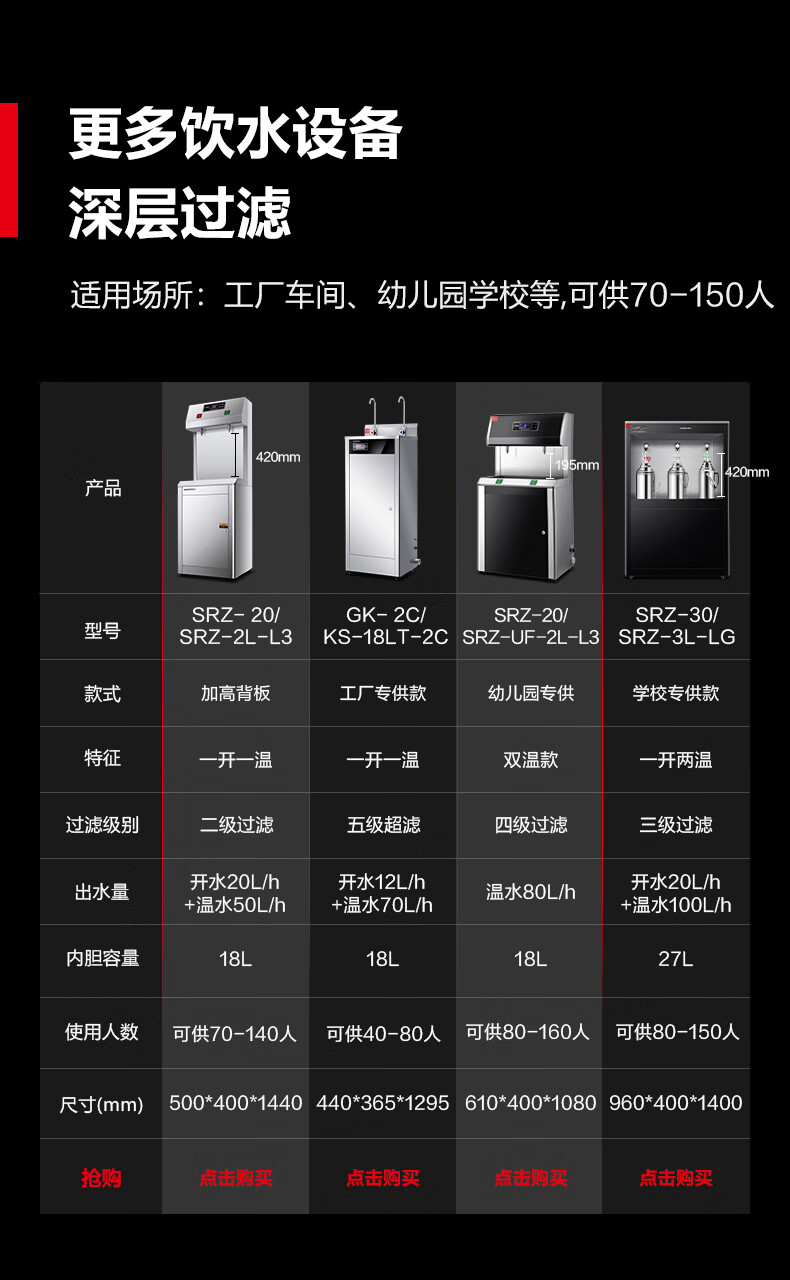 器直饮水机大型开水器五级ro反渗透公司办公室学校用加热直饮一体机