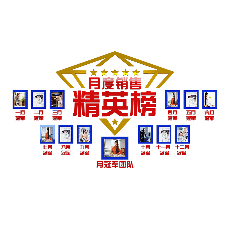 茂语销售荣誉榜员工风采照片墙展示办公室墙面贴装饰布置公司企业文化