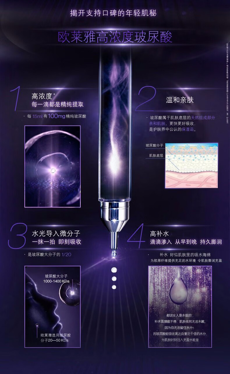欧莱雅（L'OREAL）复颜玻尿酸水光充盈导入晶露保湿补水爽肤水护肤不油腻 【体验装】玻尿酸晶露65ml