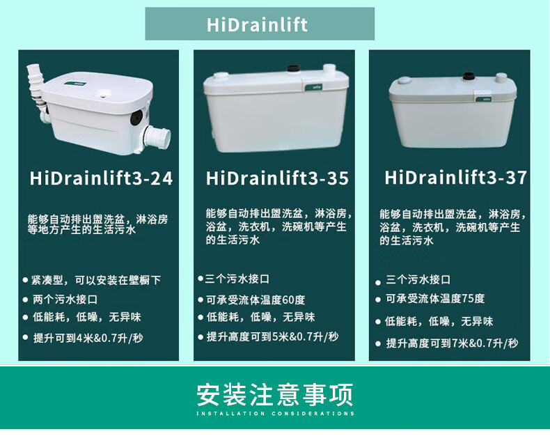 德國wilo威樂汙水提升泵原裝進口地下室汙水提升器衛生間馬桶粉碎排汙