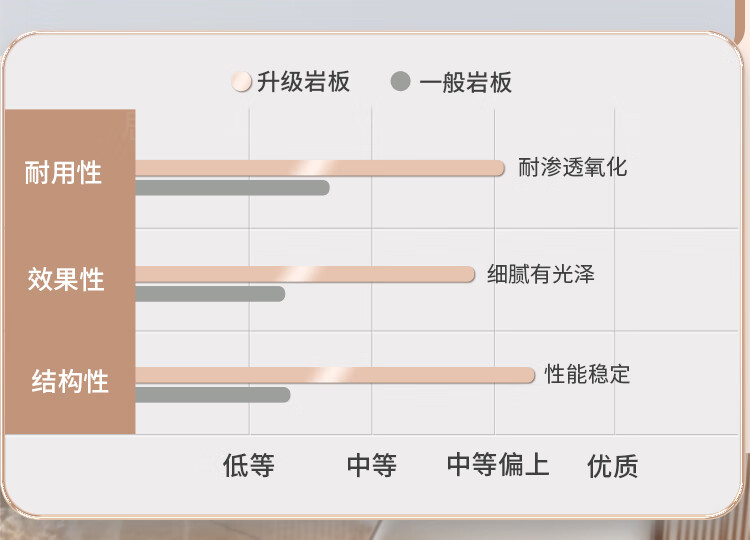 米聆2024新款轻奢岩板餐桌椅组合现12mm岩板圆桌可变1桌代简约家用小户型旋转伸缩可变圆桌 【12mm岩板】1桌10#516皮椅 79cm 150x90x详情图片11