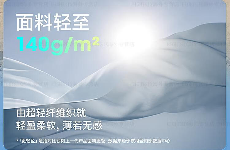 O1CN01uA3pHk1ORZ8gywCKy_!!4059131702.jpg