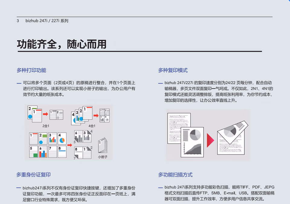 西安柯尼卡美能达247i复印机|西安柯尼卡美能达复印机|西安柯尼卡美能达|柯尼卡美能达维修|柯尼卡美能达碳粉|柯尼卡美能达复印机|柯尼卡美能达复印机维修|西安柯尼卡美能达复印机维修电话|西安柯尼卡美能达彩色复印机|西安美能达复印机维修|西安打印机维修|西安复印机维修