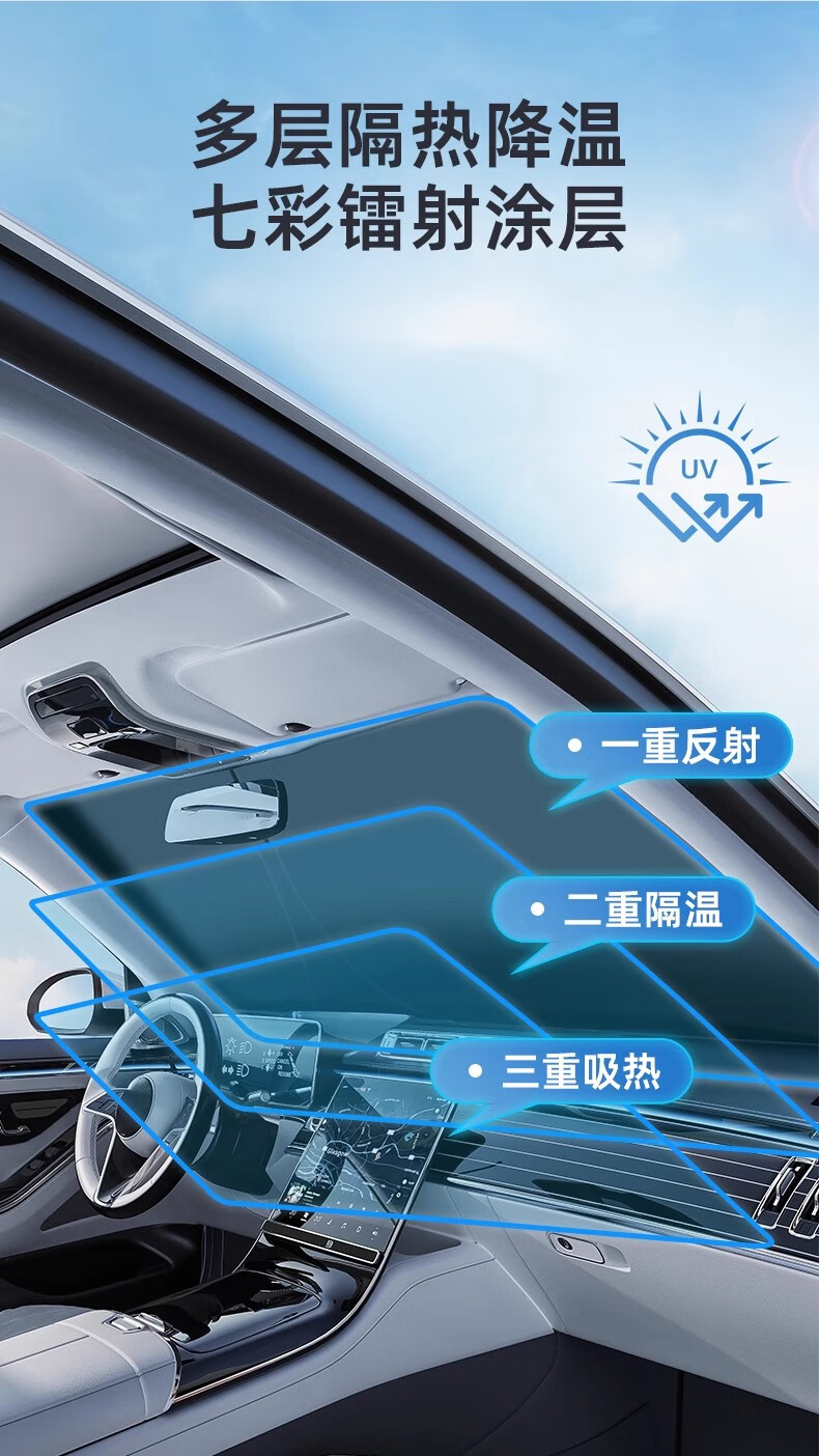 Zhunhang Car Sunshade, Window Cover, Front Windshield Cover, Half Sunshade, Tesla Sky Canopy, Sun Umbrella, Light-Blocking Shield 2