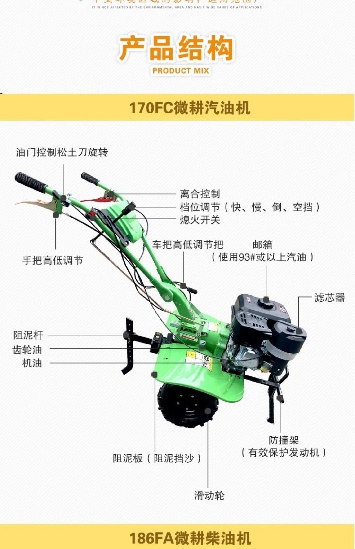 微型耕地机图片及价格图片