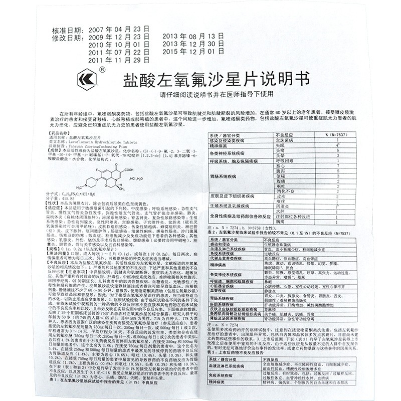 鲁抗亮跃盐酸左氧氟沙星片01g12片5盒装