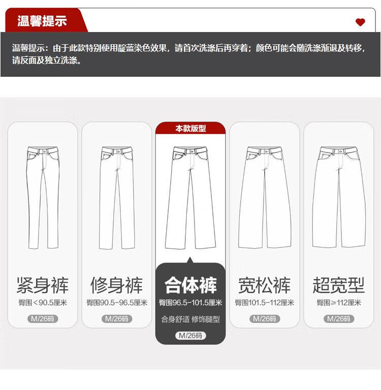 Giordano Vintage Straight-Leg Jeans for Women, Heavy Washed Cat Whisker Denim High-Waisted Jeans 05415693 1