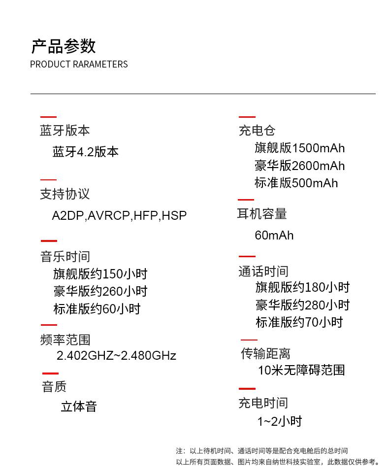 宝文蓝牙耳机运动适用华为p10mate9p20prop9mate10迷你隐形单双开车