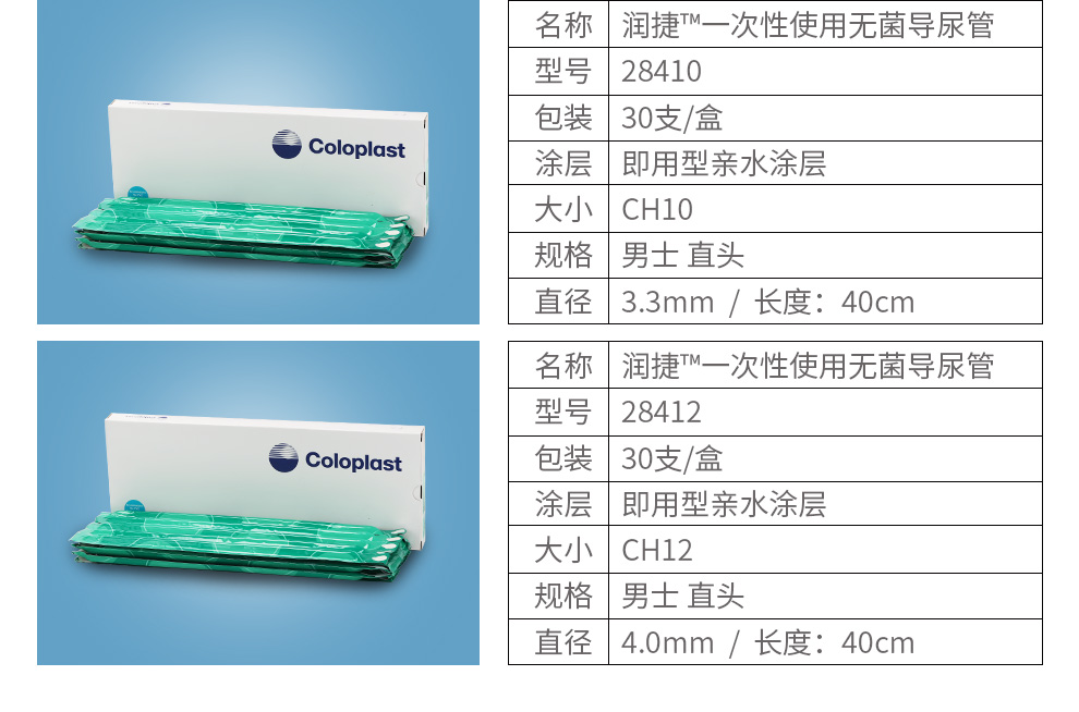 康乐保coloplast润捷一次性使用无菌导尿管水溶性导尿管女28510型ch