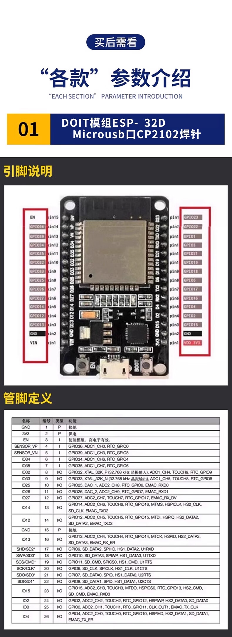 ZAVE ESP32 Development Board Type-C CH340 Original Module WiFi + Bluetooth Dual-Core CPU System Board Module 7