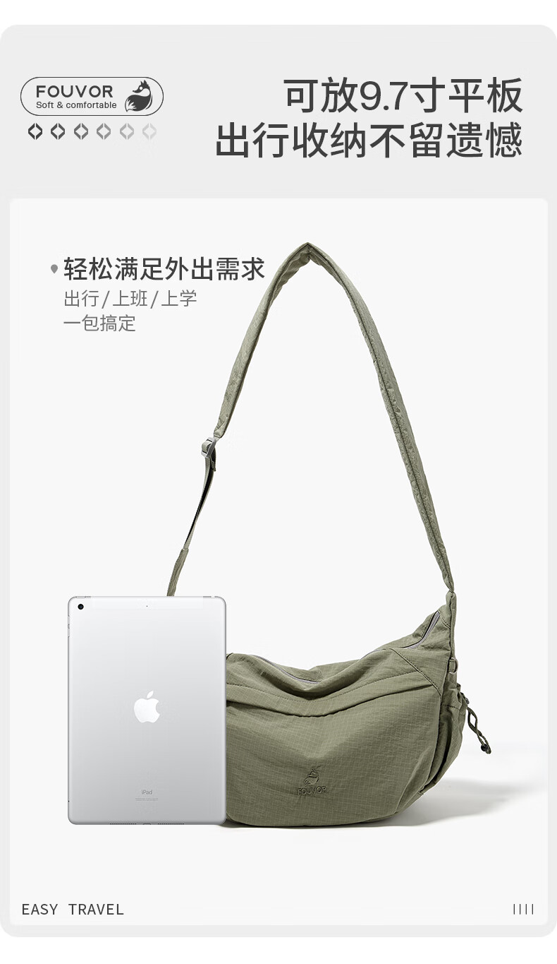 FOUVOR Fashion Crossbody Bag for Women New Large Capacity Shoulder Bag Lightweight Versatile Casual Canvas Bag Green 4