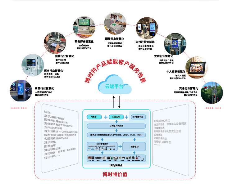 1-详情页-2(1)