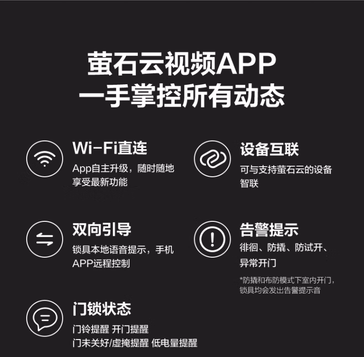 萤石指纹锁Y5000FVP