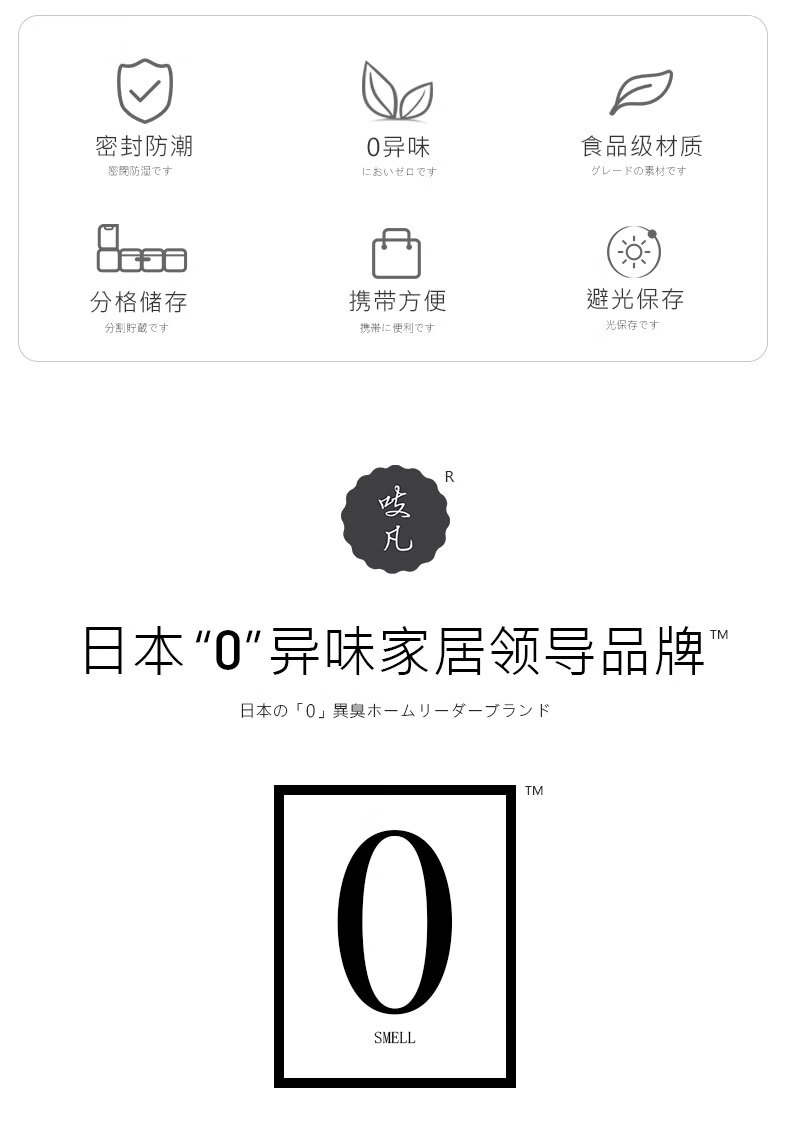 Zhifan Japanese Portable Weekly Pill Organizer 7-Day Medicine Dispenser with Medication Reminder Small Pill Box 6